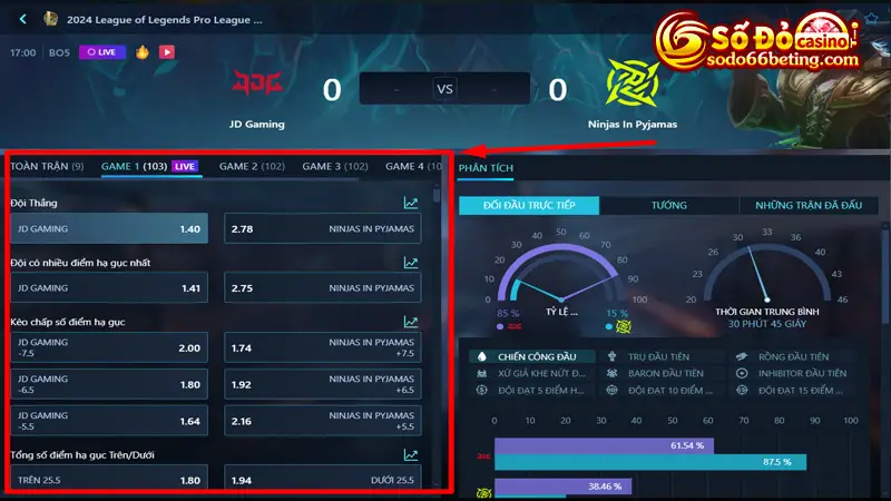 Game LOL có nhiều thể loại kèo cược khác nhau
