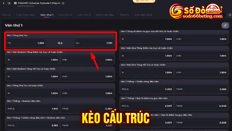 Ưu tiên đặt cược kèo cấu trúc để thu về hàng loạt chiến thắng lớn