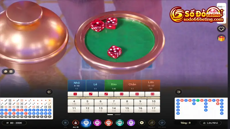 Thông tin về game tài xỉu online SODO66