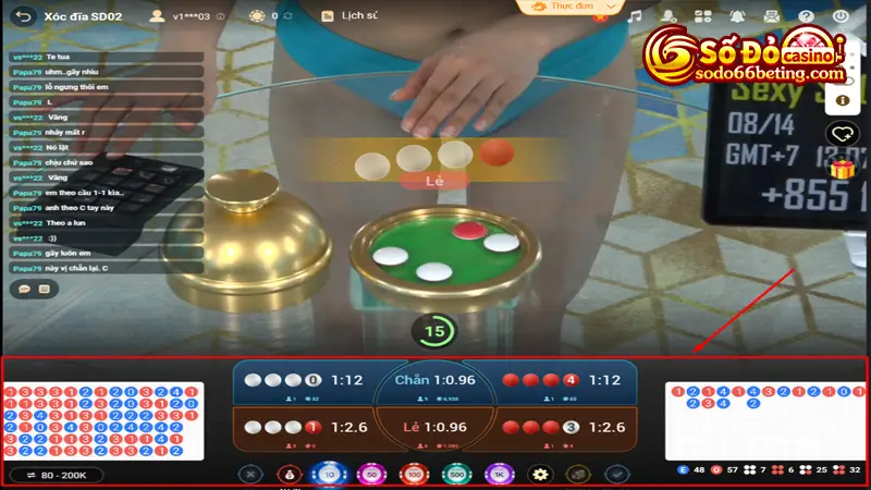 Việc xác định biên độ giao động của từng ván game rất quan trọng